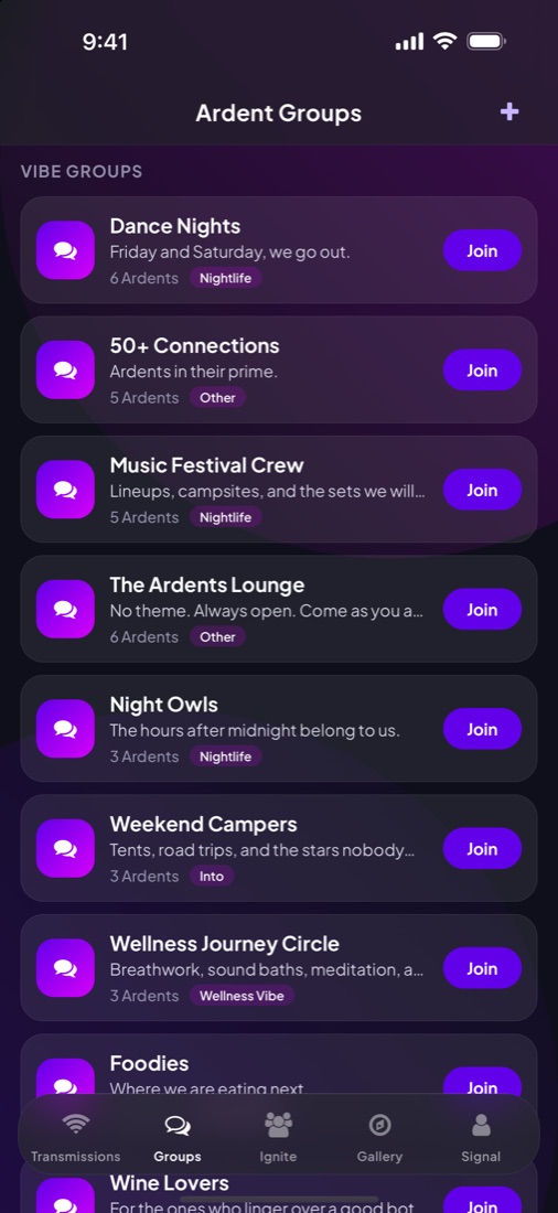 Ardents groups