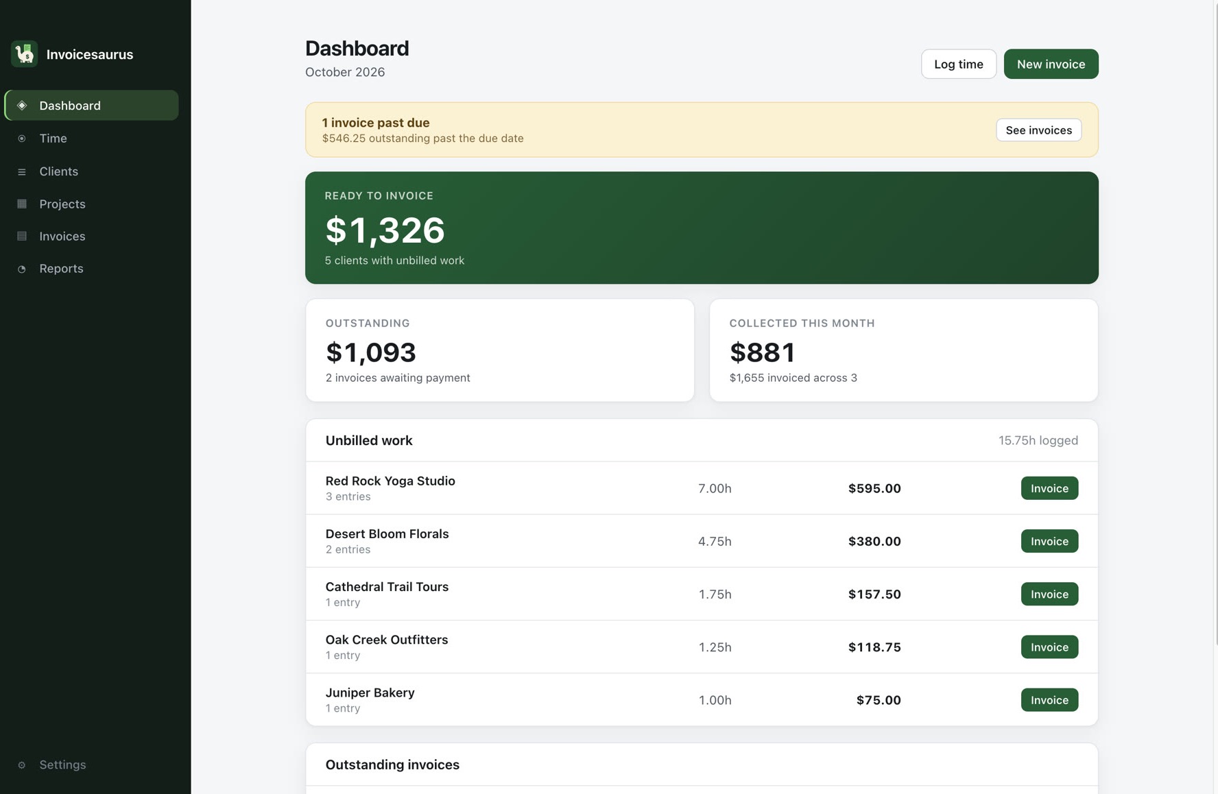 Invoicesaurus dashboard, shown with made-up clients